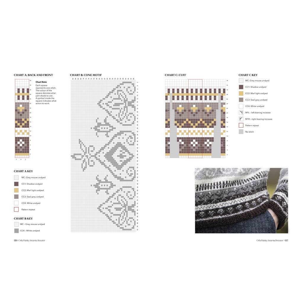 The Wonder of Wool: A knitter's guide to pure breed sheep
