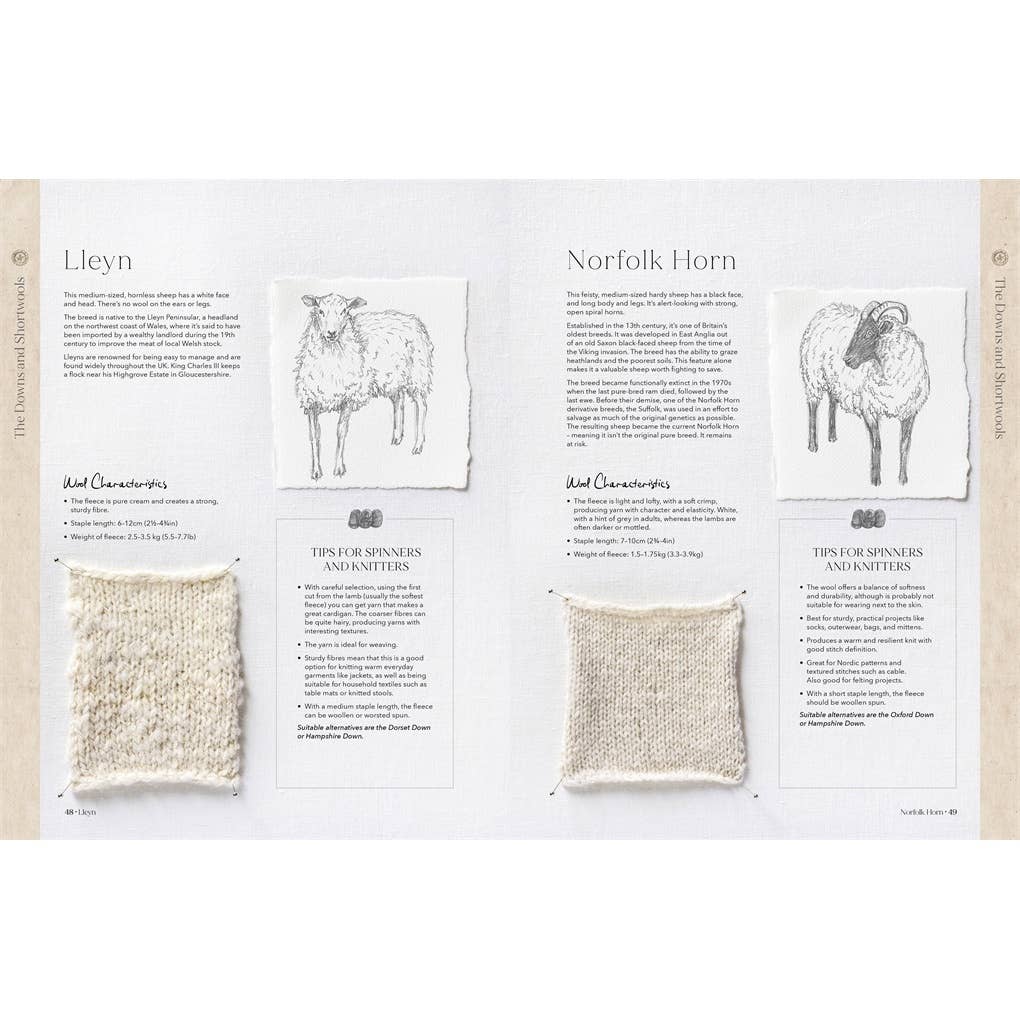 The Wonder of Wool: A knitter's guide to pure breed sheep