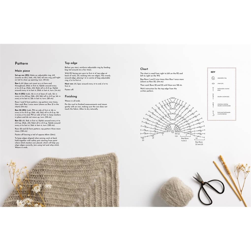 One Skein Crochet: 18 crochet patterns for single skeins of yarn