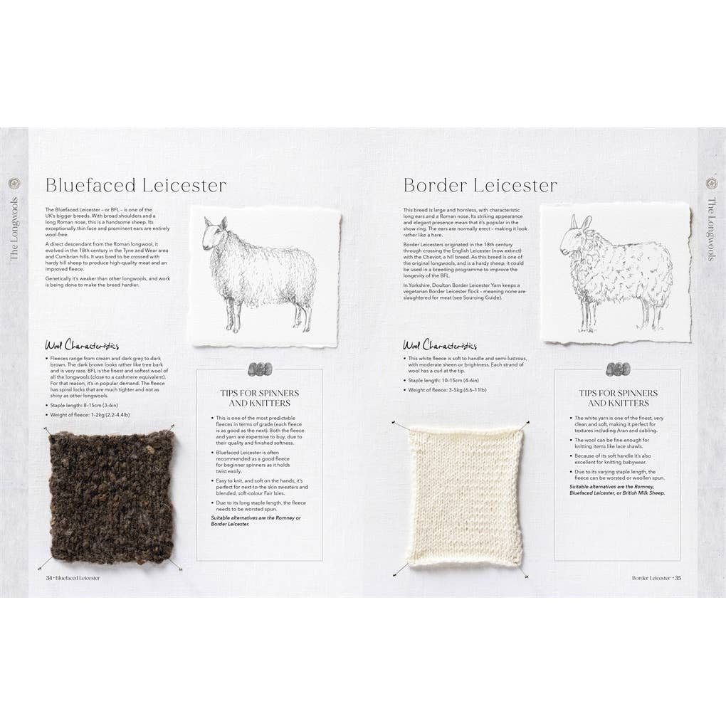 The Wonder of Wool: A knitter's guide to pure breed sheep